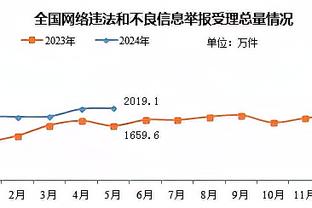 约瑟夫被裁！步行者官宣送出次轮签 从勇士得约瑟夫+次轮签+现金